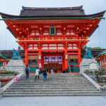 Best Places to visit outside India